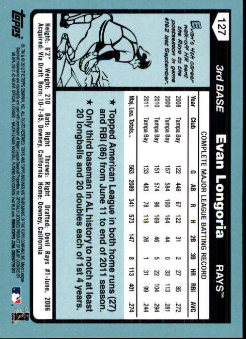2012 Topps Archives Baseball - Picture 181 of 420