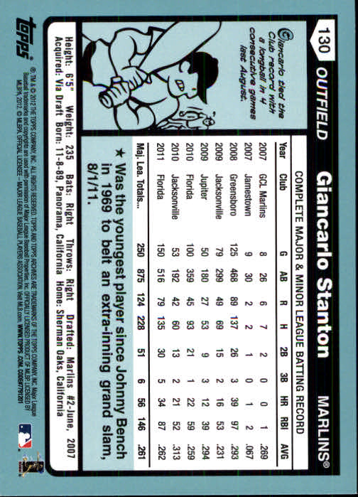 2012 Topps Archives Baseball - Picture 187 of 420