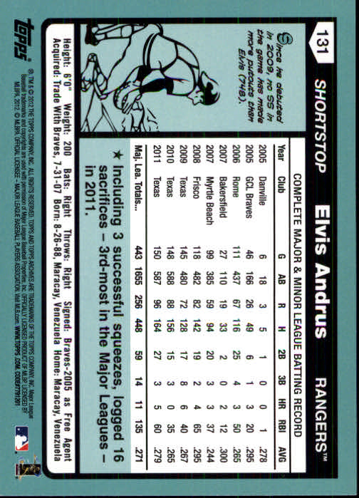 2012 Topps Archives Baseball - Picture 189 of 420