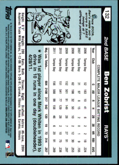 2012 Topps Archives Baseball - Picture 191 of 420