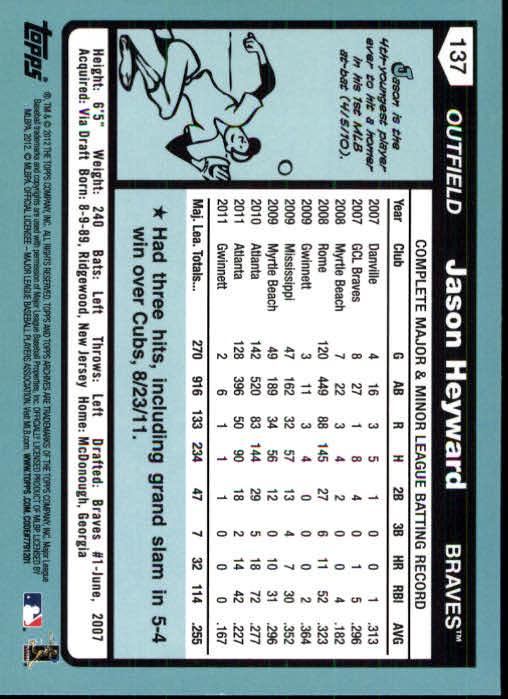 2012 Topps Archives Baseball - Picture 197 of 420