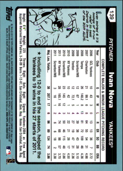 2012 Topps Archives Baseball - Picture 199 of 420