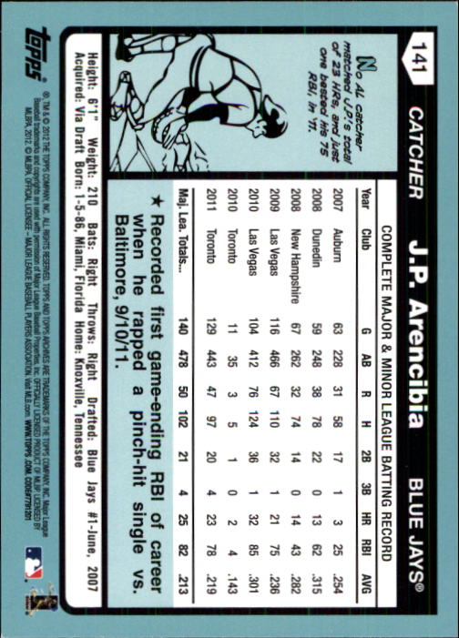 2012 Topps Archives Baseball - Picture 201 of 420