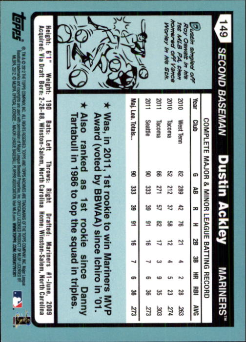2012 Topps Archives Baseball - Picture 215 of 420