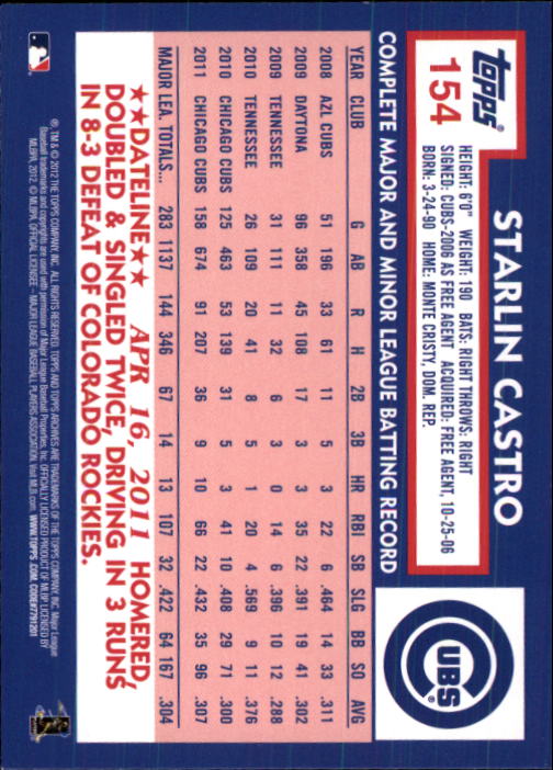 2012 Topps Archives Baseball - Picture 223 of 420