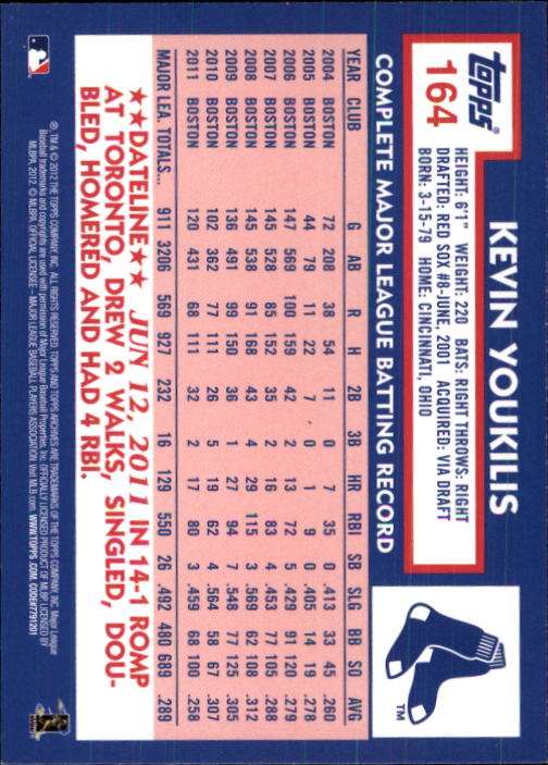 2012 Topps Archives Baseball - Picture 237 of 420
