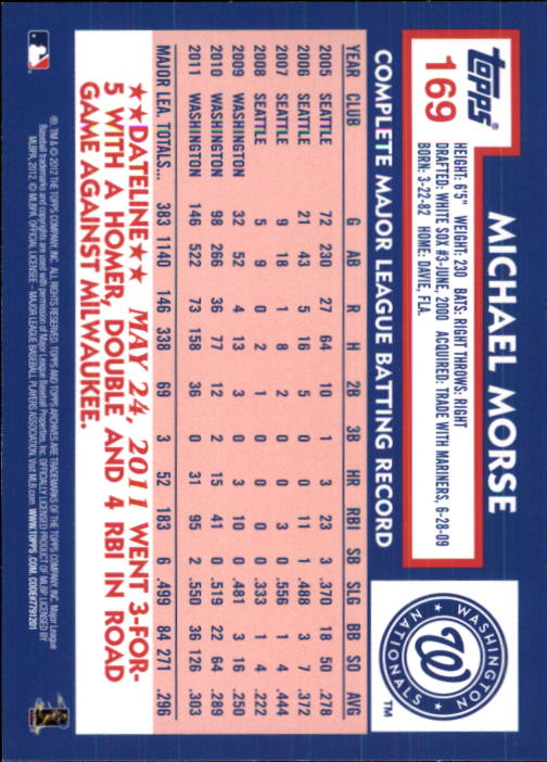 2012 Topps Archives Baseball - Picture 245 of 420