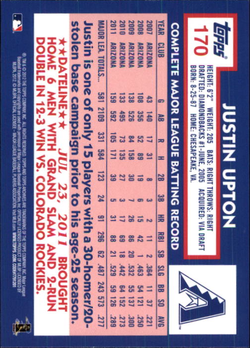 2012 Topps Archives Baseball - Picture 247 of 420