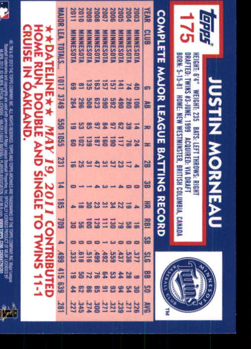 2012 Topps Archives Baseball - Picture 255 of 420