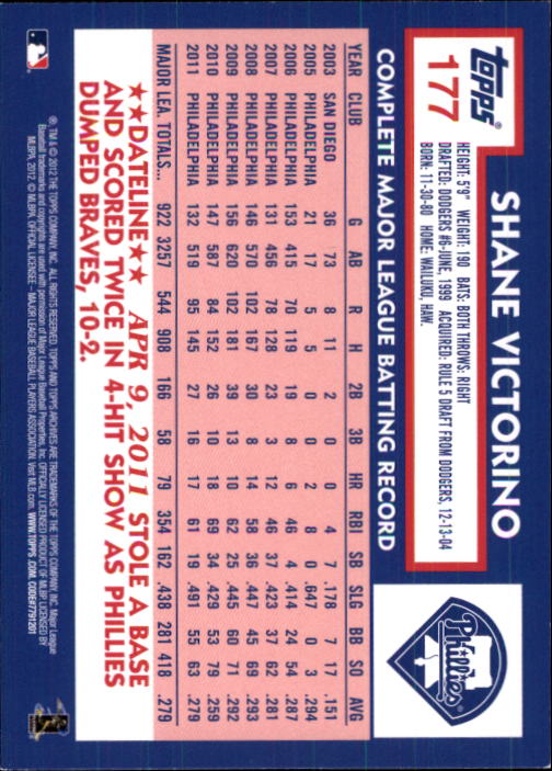 2012 Topps Archives Baseball - Picture 259 of 420