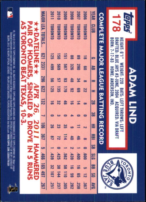 2012 Topps Archives Baseball - Picture 261 of 420