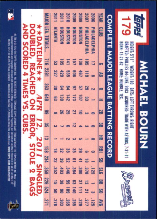 2012 Topps Archives Baseball - Picture 263 of 420