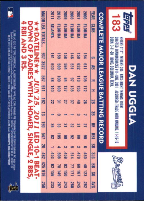 2012 Topps Archives Baseball - Picture 267 of 420