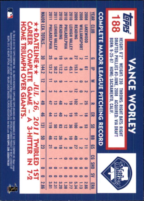 2012 Topps Archives Baseball - Picture 275 of 420