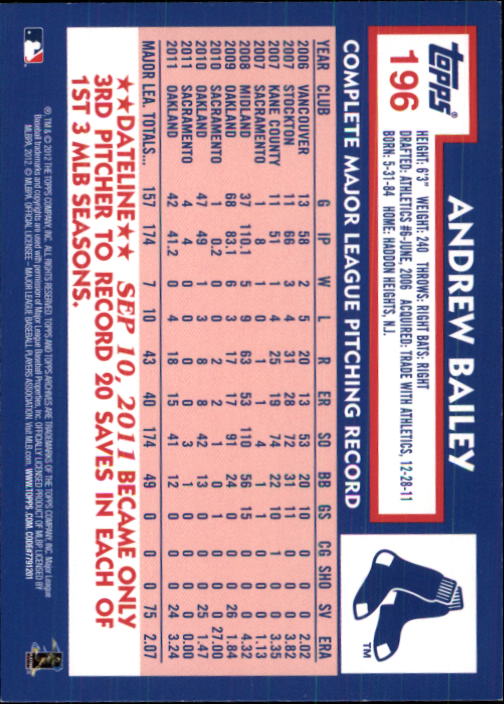 2012 Topps Archives Baseball - Picture 283 of 420