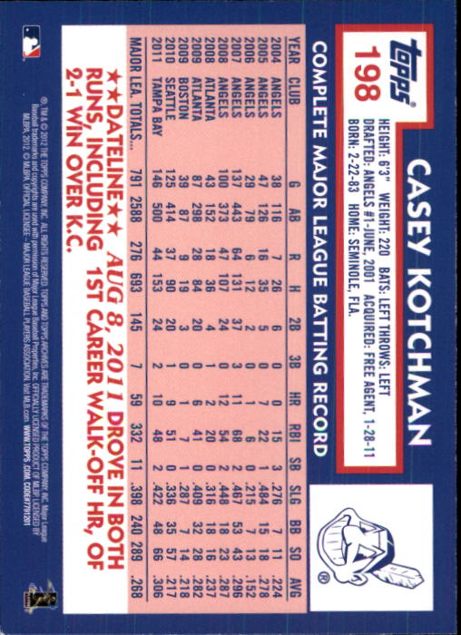 2012 Topps Archives Baseball - Picture 285 of 420