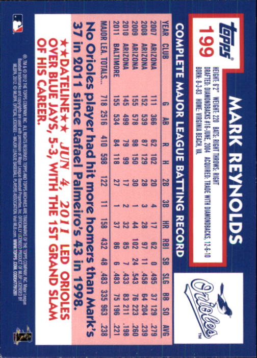 2012 Topps Archives Baseball - Picture 287 of 420