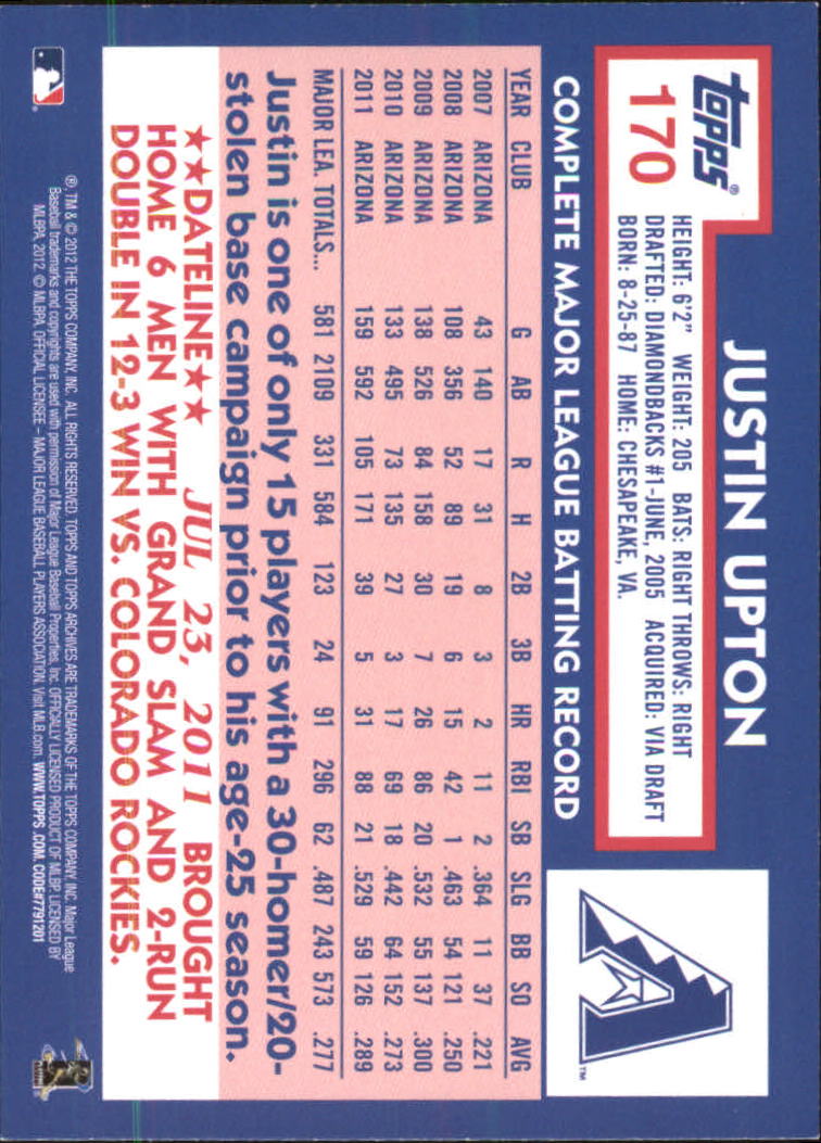 2012 Topps Archives Baseball - Picture 387 of 420