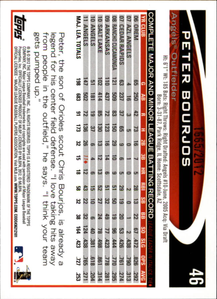 Bild 75 von 332