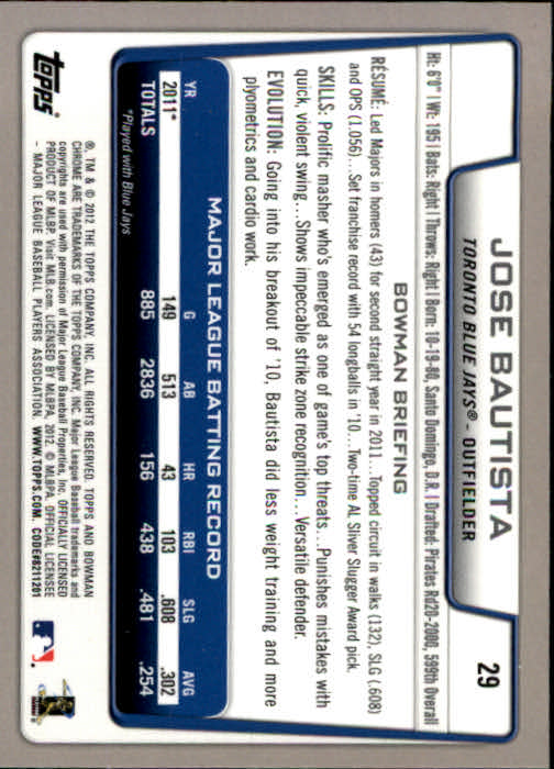  2012 Topps Series 1 Baseball #20 Craig Kimbrel Atlanta Braves  Official MLB Trading Card : Collectibles & Fine Art