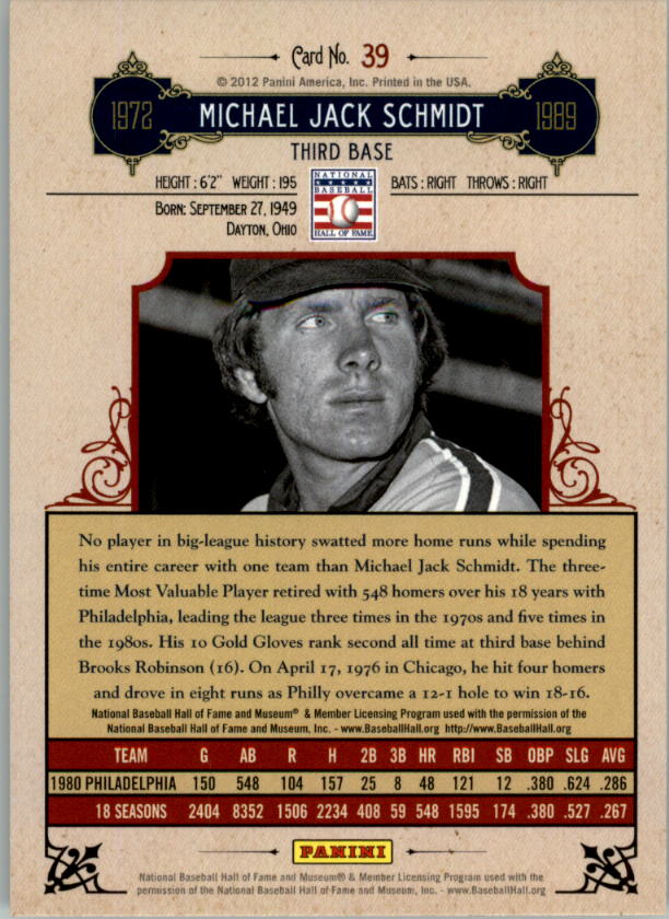 2012 Panini Cooperstown Crystal Collection RED You Pick - Picture 35 of 114