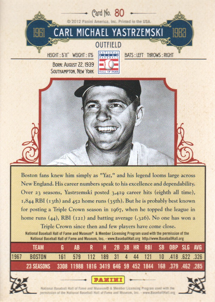 2012 Panini Cooperstown Crystal Collection RED You Pick - Picture 82 of 114
