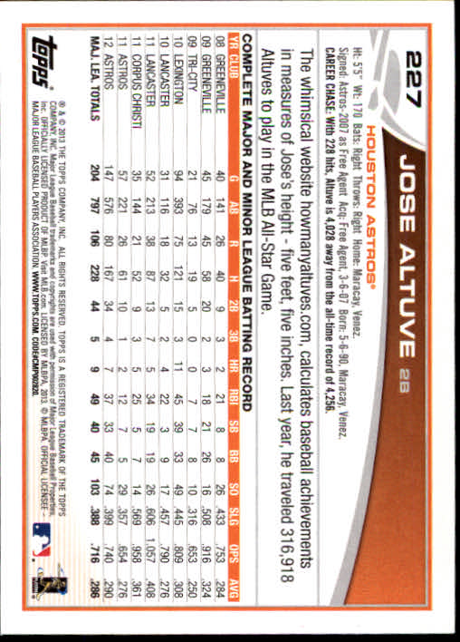 2013 Topps Baseball Card Pick 217-450 - Picture 23 of 454