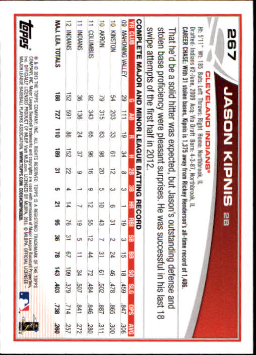 2013 Topps Baseball Card Pick 217-450 - Picture 101 of 454