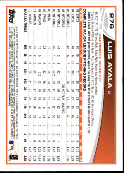 2013 Topps Baseball Card Pick 217-450 - Picture 118 of 454