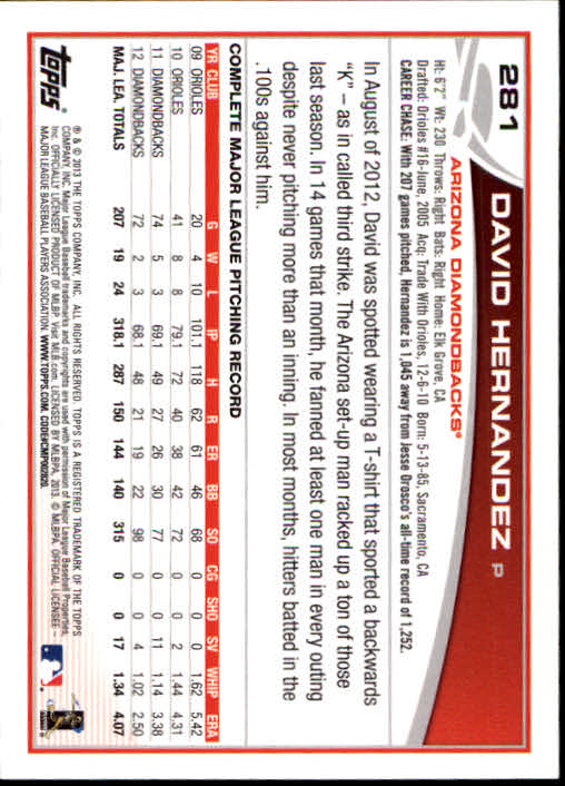 2013 Topps Baseball Card Pick 217-450 - Picture 128 of 454