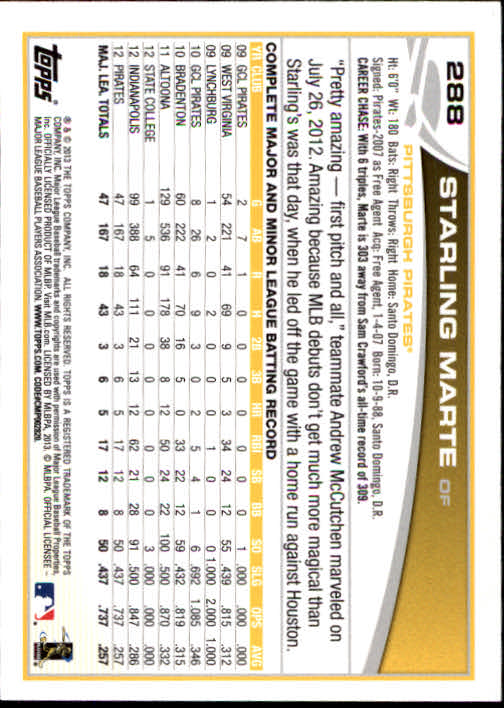 2013 Topps Baseball Card Pick 217-450 - Picture 141 of 454