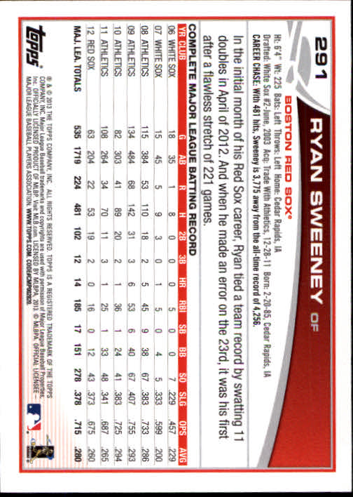 2013 Topps Baseball Card Pick 217-450 - Picture 147 of 454