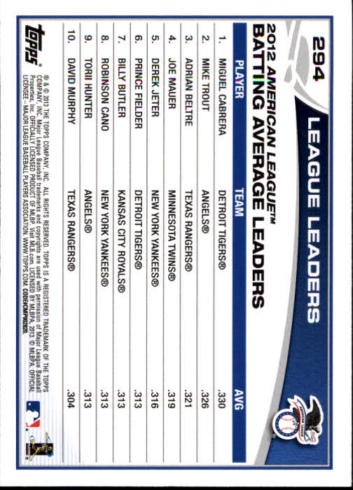 2013 Topps Baseball Card Pick 217-450 - Picture 153 of 454