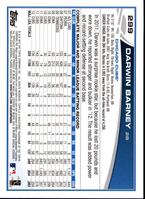 2013 Topps Baseball Card Pick 217-450 - Picture 163 of 454