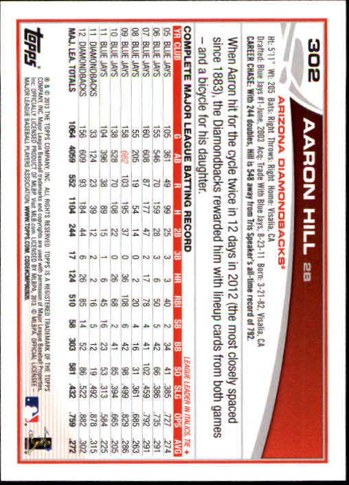 2013 Topps Baseball Card Pick 217-450 - Picture 169 of 454
