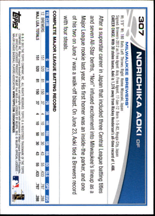 2013 Topps Baseball Card Pick 217-450 - Picture 179 of 454