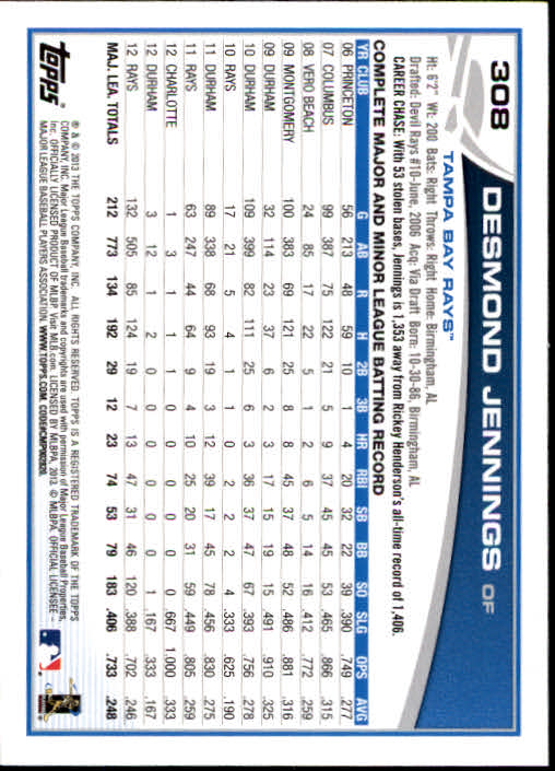2013 Topps Baseball Card Pick 217-450 - Picture 181 of 454