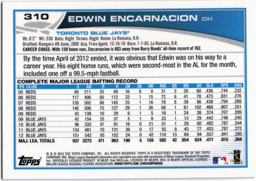 2013 Topps Baseball Card Pick 217-450 - Picture 185 of 454