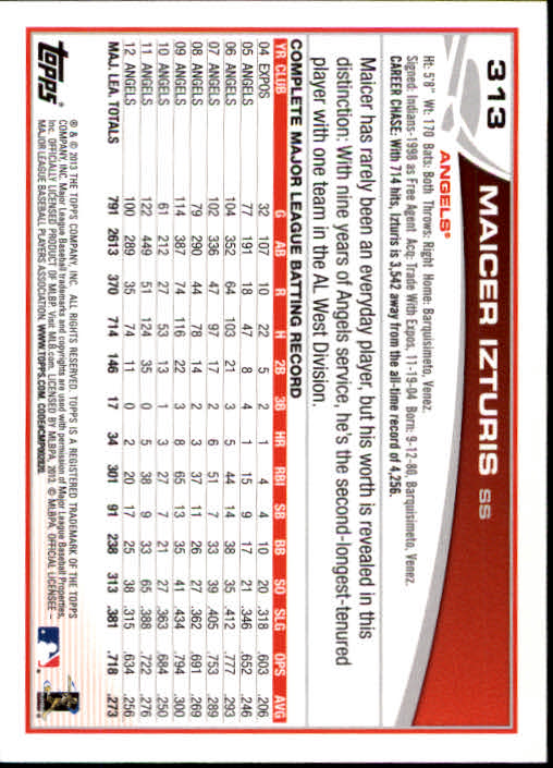 2013 Topps Baseball Card Pick 217-450 - Picture 190 of 454
