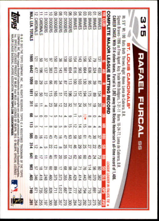 2013 Topps Baseball Card Pick 217-450 - Picture 194 of 454