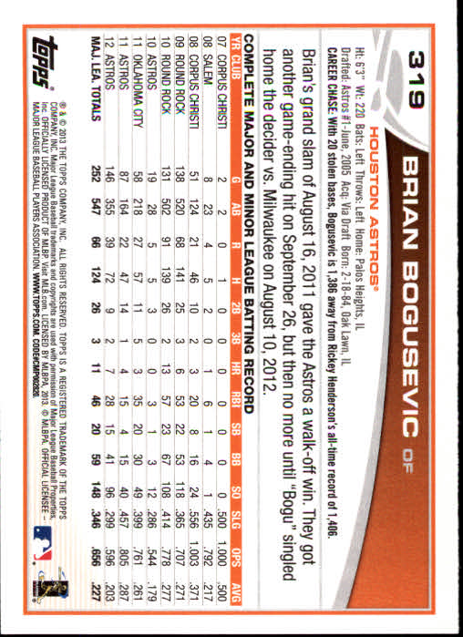 2013 Topps Baseball Card Pick 217-450 - Picture 201 of 454