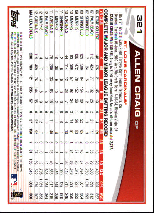 2013 Topps Baseball Card Pick 217-450 - Picture 205 of 454