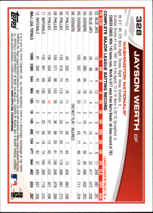2013 Topps Baseball Card Pick 217-450 - Picture 218 of 454