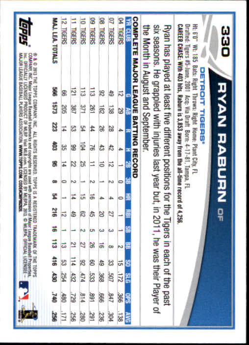 2013 Topps Baseball Card Pick 217-450 - Picture 222 of 454