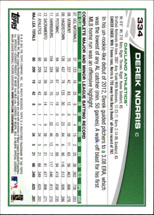 2013 Topps Baseball Card Pick 217-450 - Picture 230 of 454