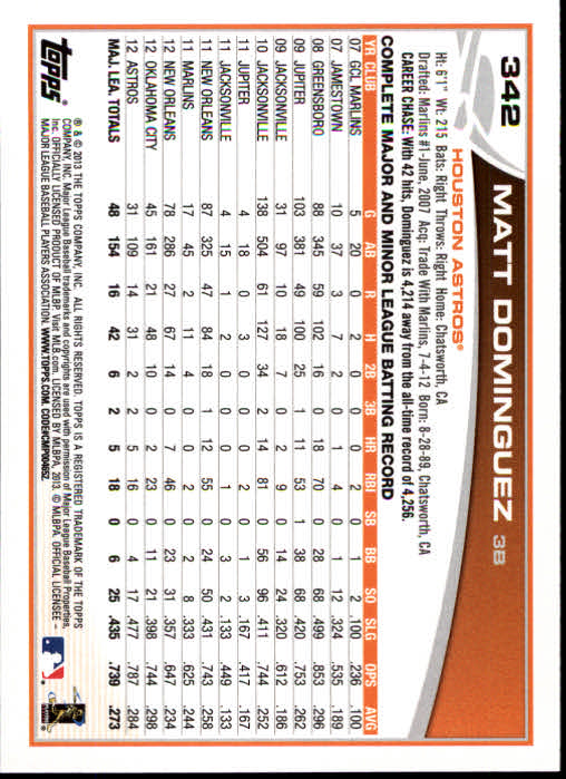 2013 Topps Baseball Card Pick 217-450 - Picture 246 of 454