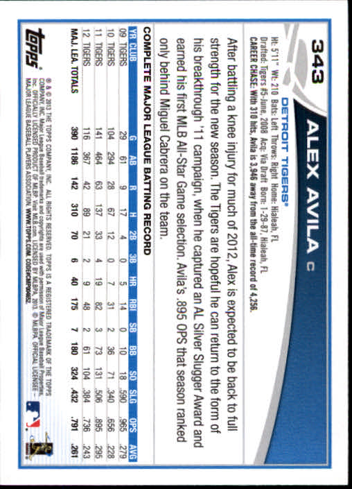 2013 Topps Baseball Card Pick 217-450 - Picture 248 of 454