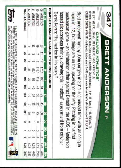 2013 Topps Baseball Card Pick 217-450 - Picture 256 of 454