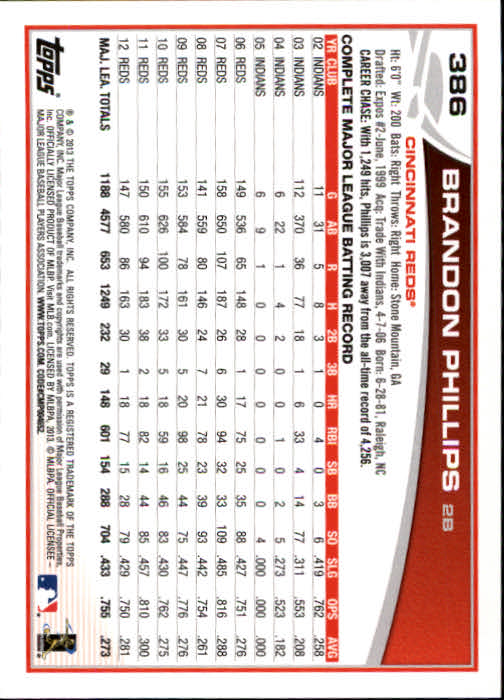2013 Topps Baseball Card Pick 217-450 - Picture 330 of 454