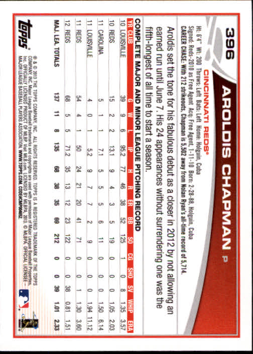2013 Topps Baseball Card Pick 217-450 - Picture 350 of 454